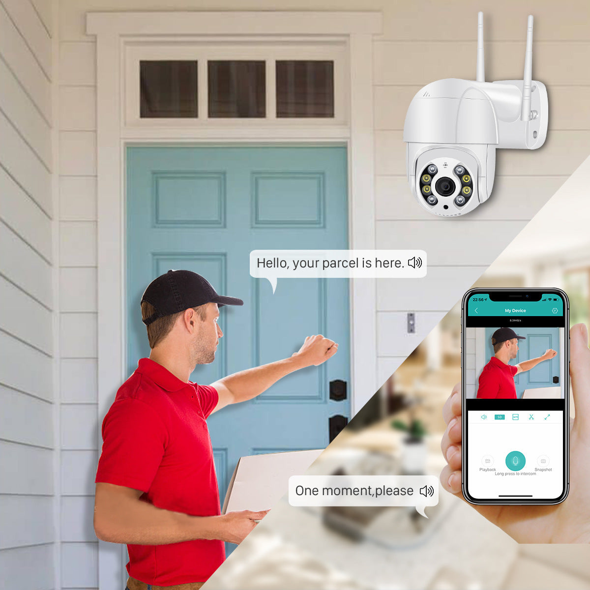 Smart Guardian - Wi Fi Surveillance Camera